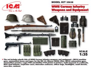 Werhmacht-HEER WWII Infantry weapons and Equipment set