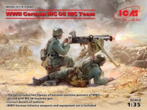 Wehrmacht-HEER  WWII German machine gunners + MG08 set